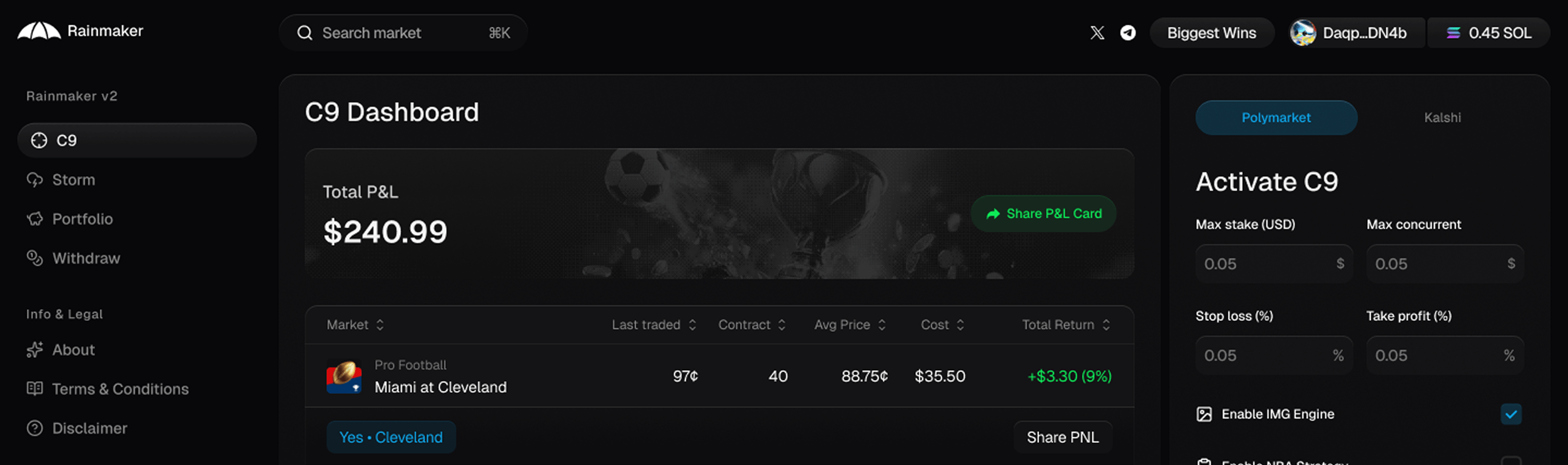 C9 Dashboard Preview