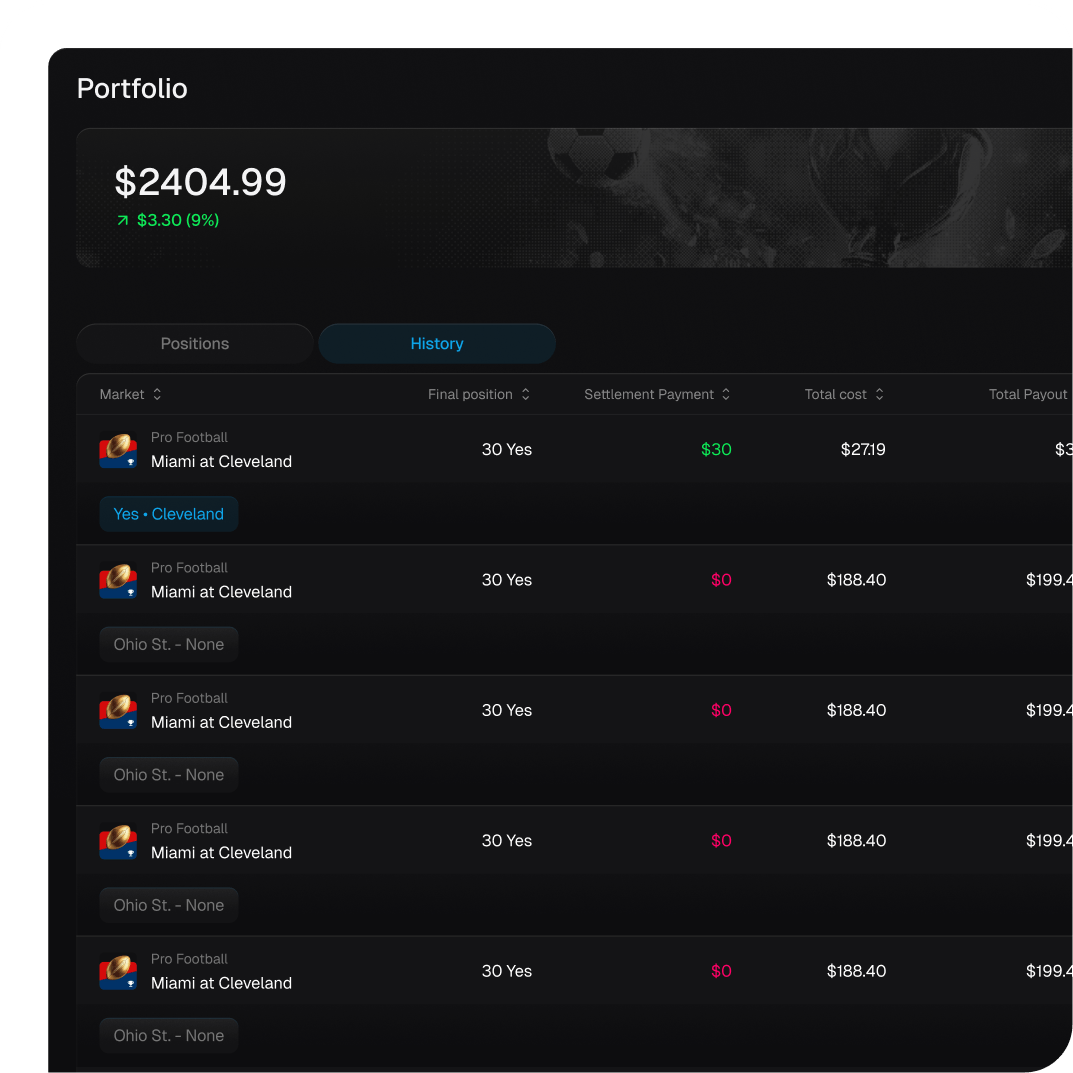 Let C9 trade for you